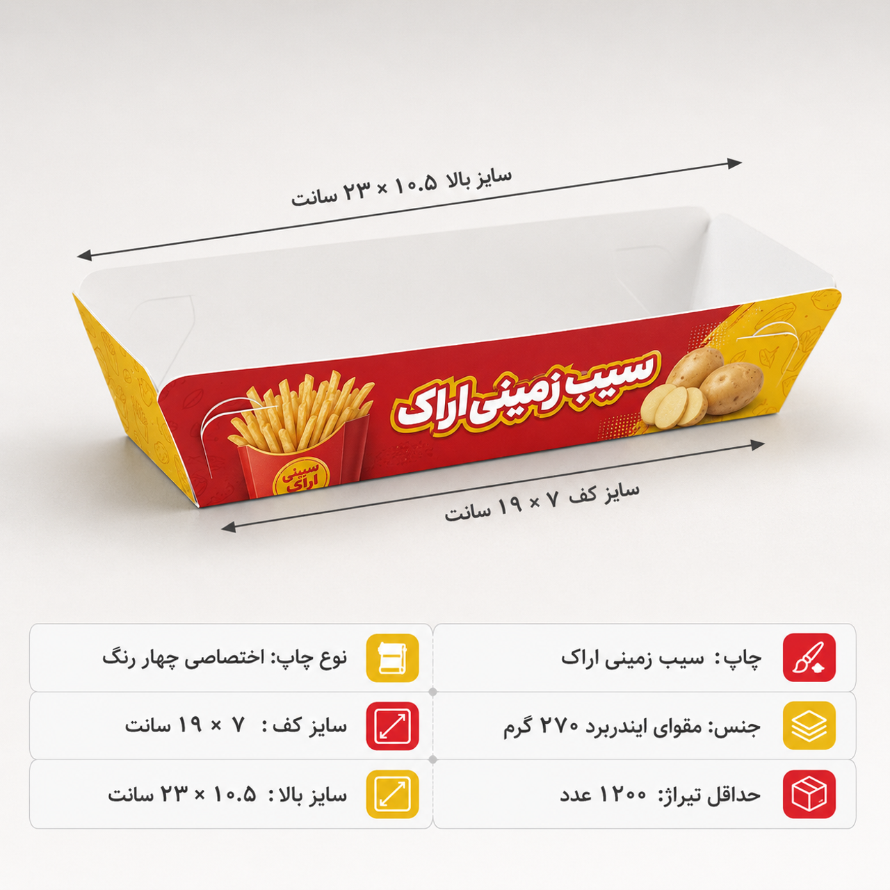 تعداد: ۱۵۰۰۰ عدد