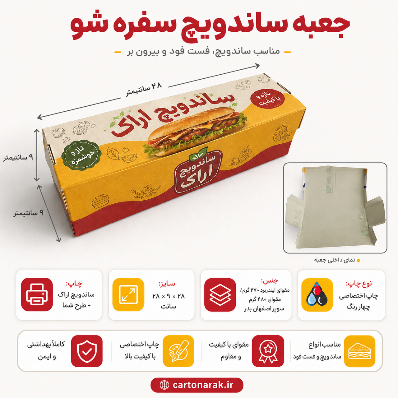 تعداد: ۱۰۰۰۰ عدد