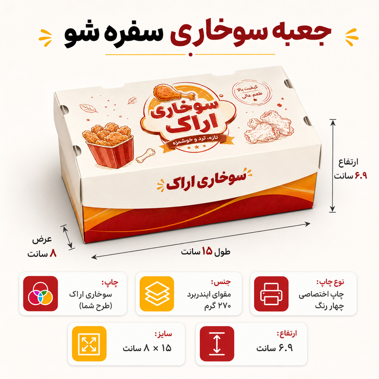 جعبه کنتاکی