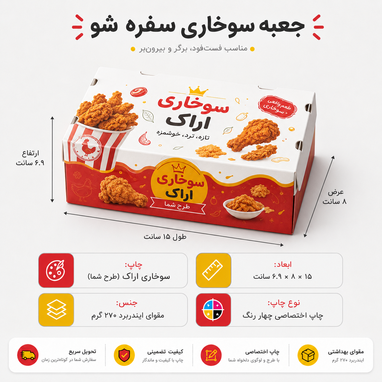 جعبه کنتاکی