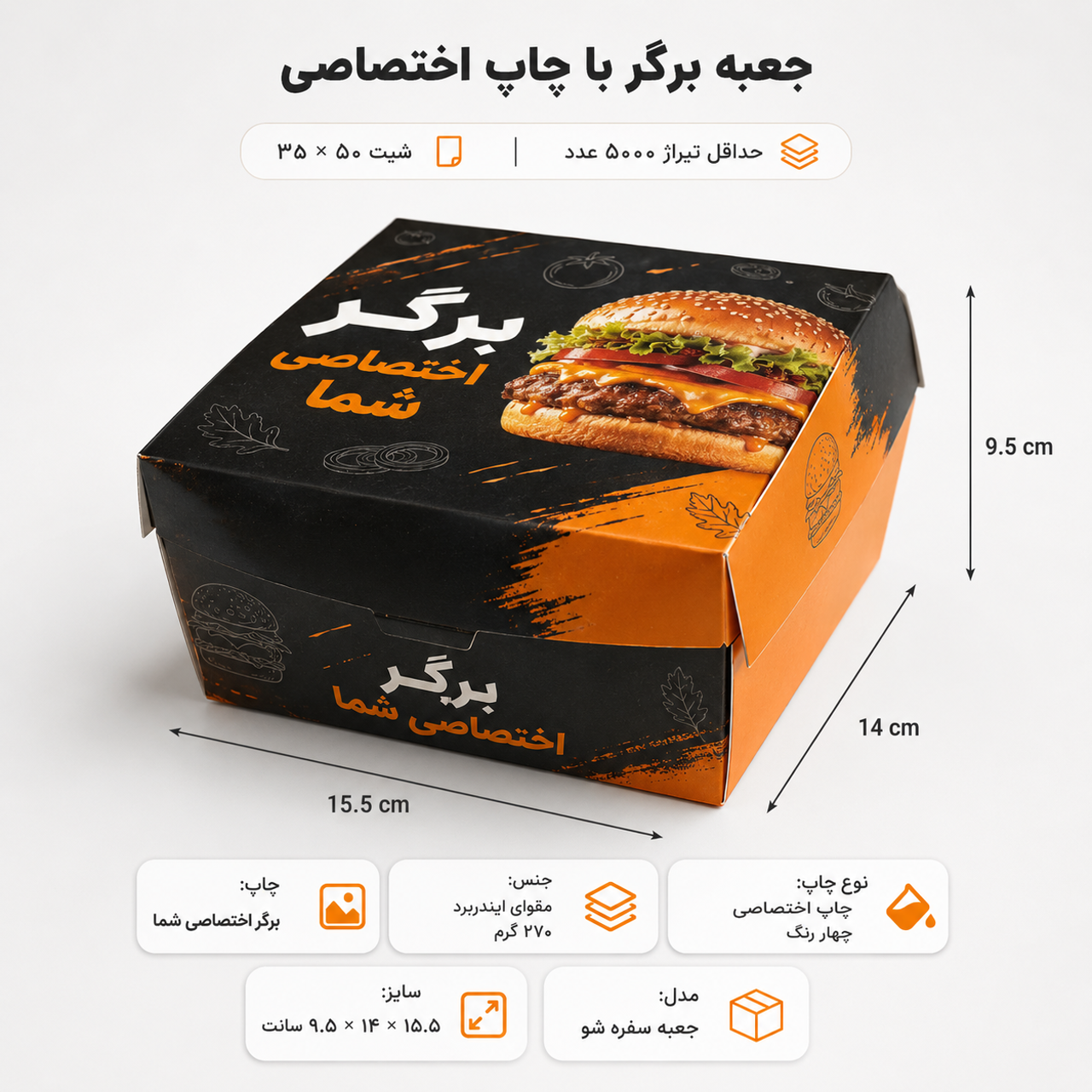 تعداد: ۱۰۰۰ عدد