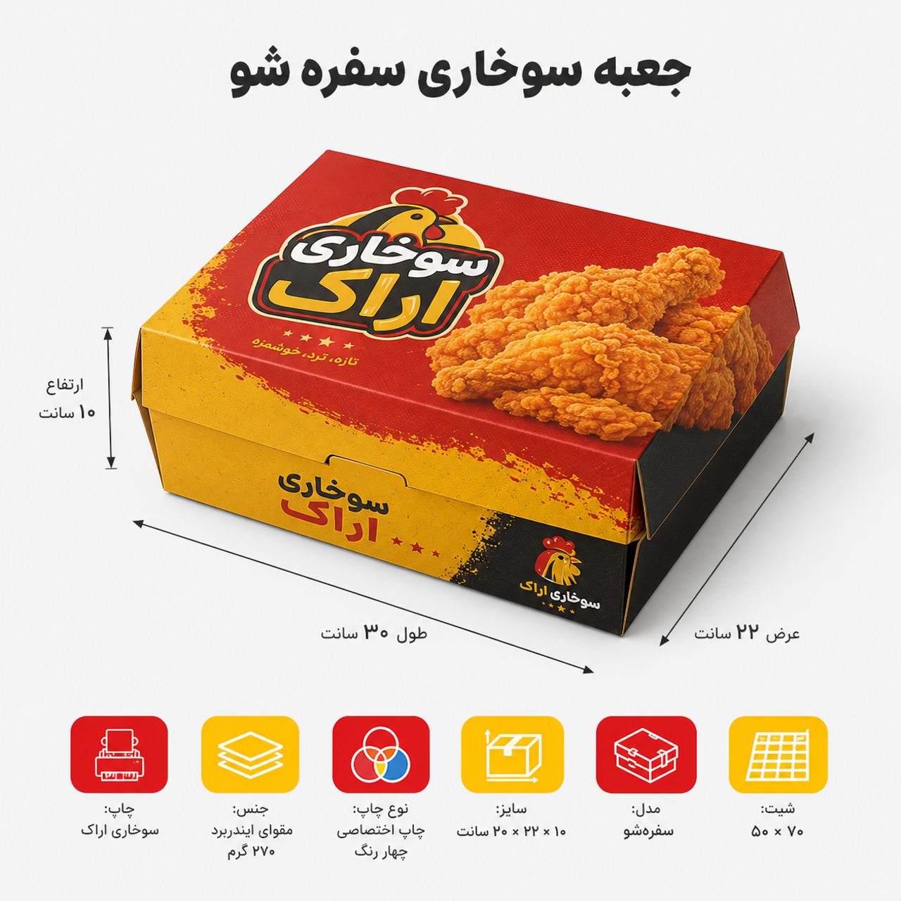جعبه سوخاری