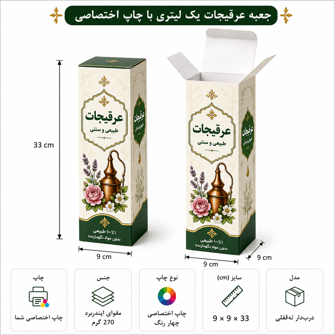 تعداد: ۱۰۰۰ عدد