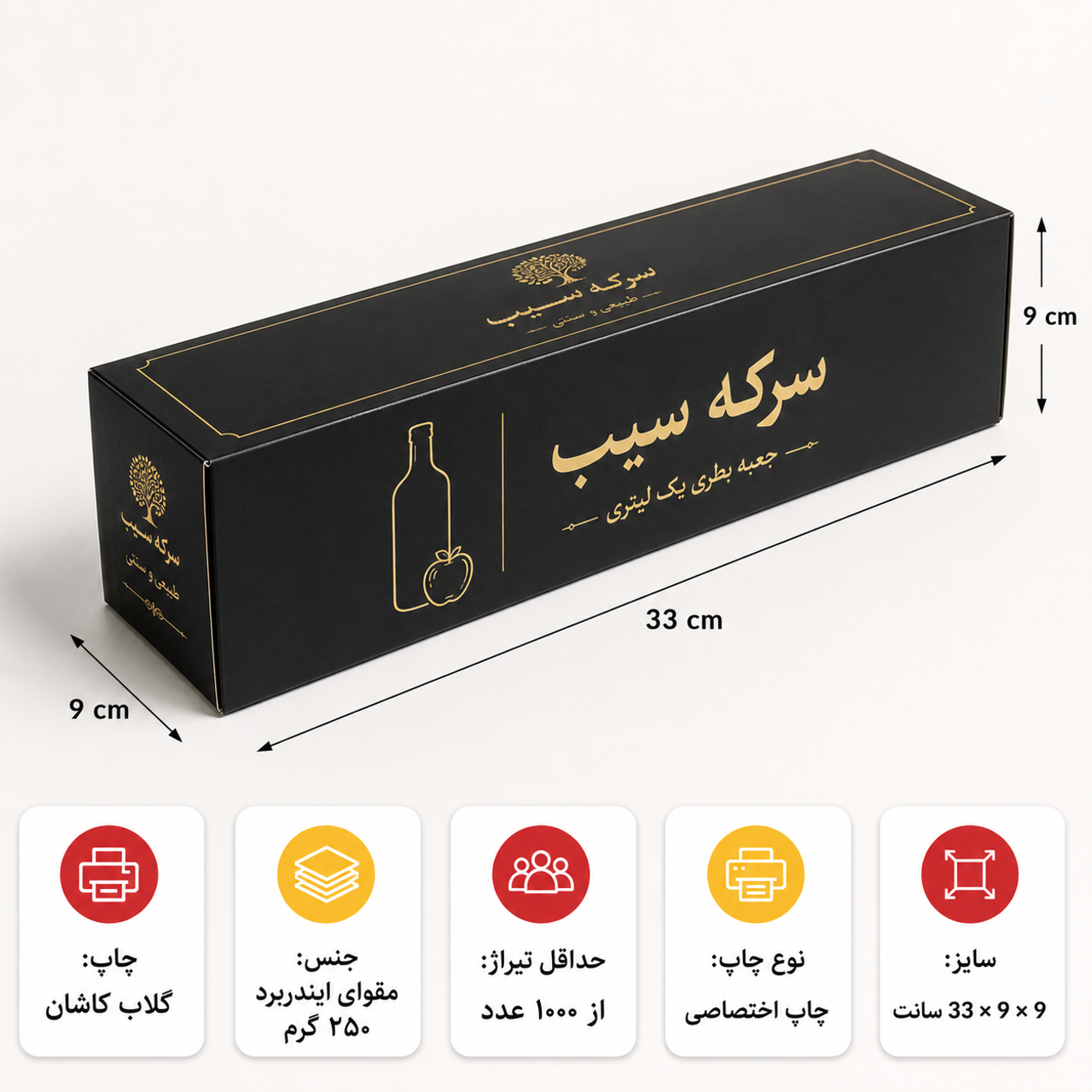 تعداد: ۱۰۰۰۰ عدد