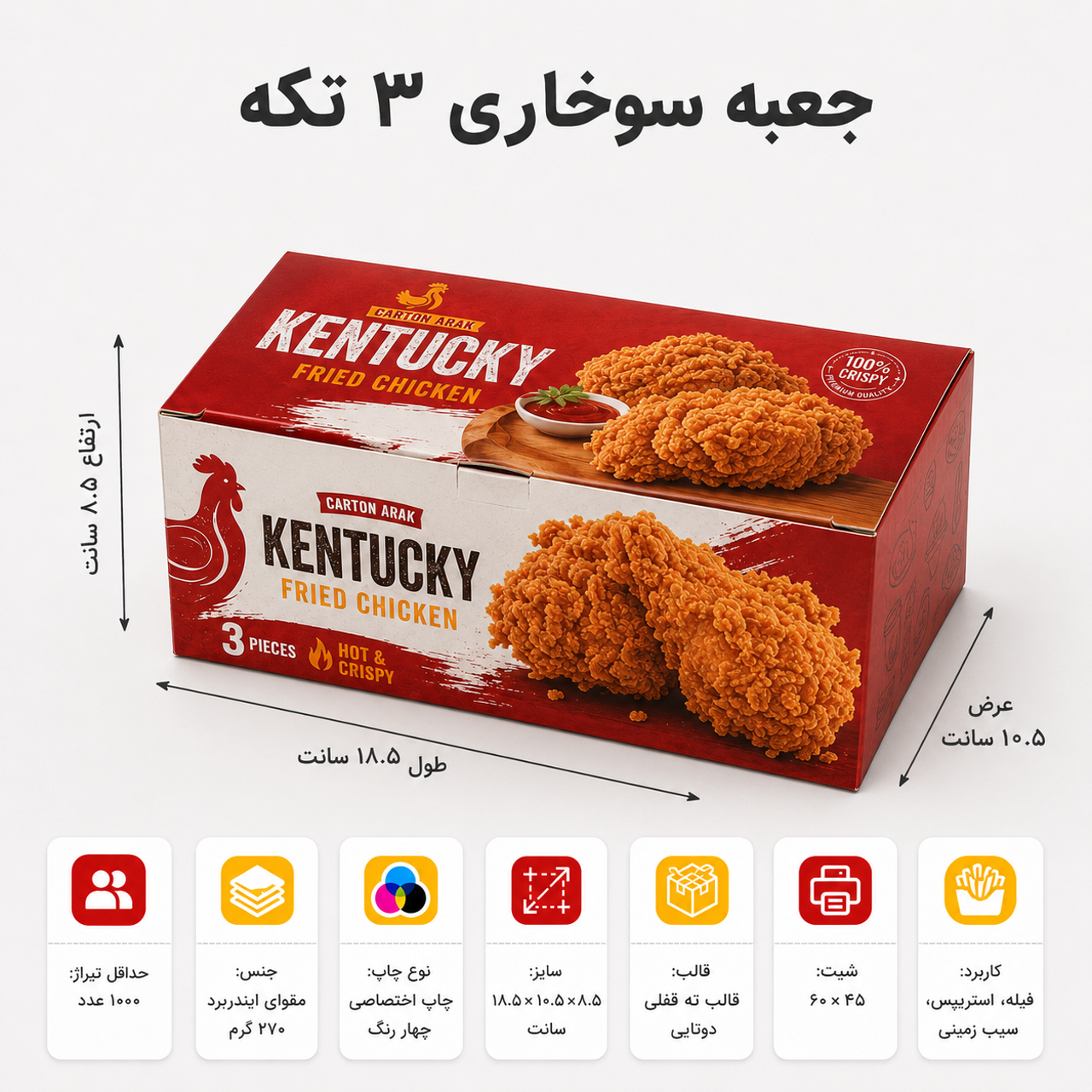 جعبه کنتاکی