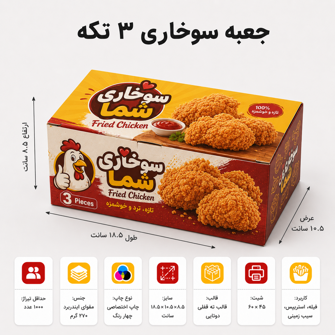 جعبه کنتاکی با طرح شما