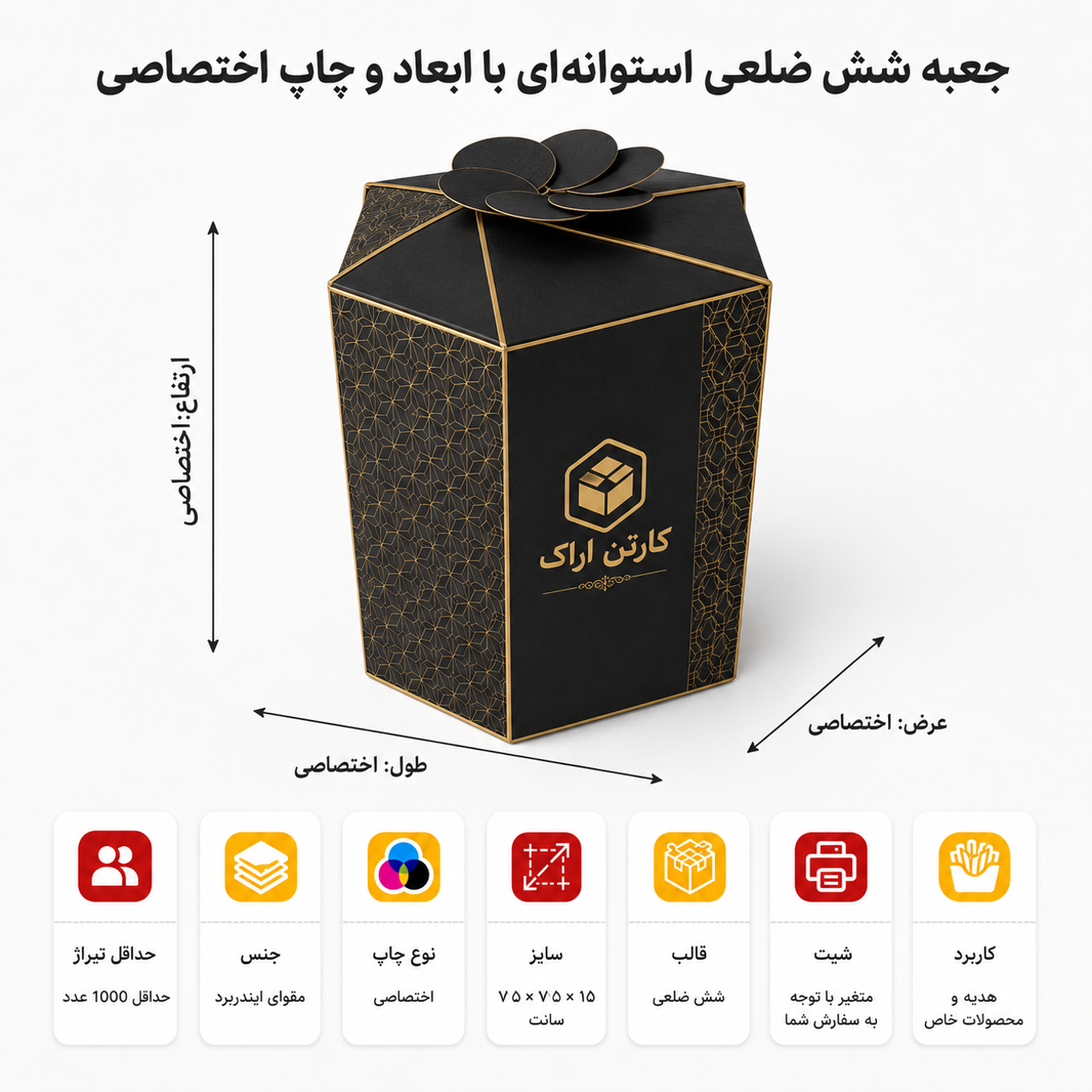 تعداد: ۱۰۰۰ عدد