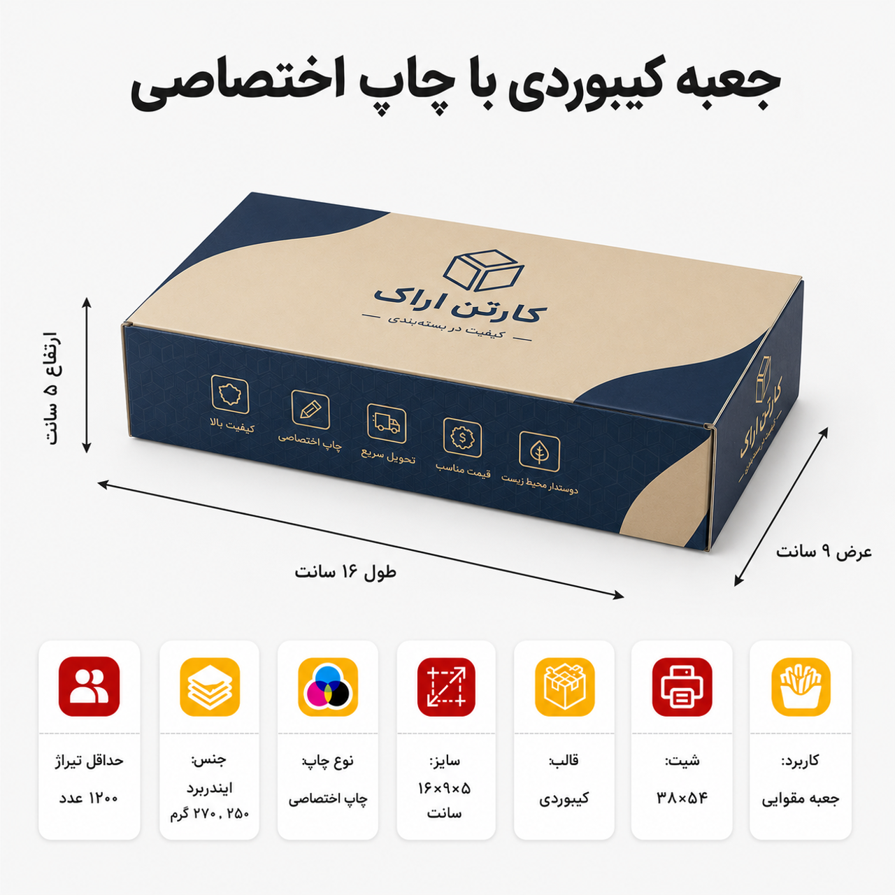 تعداد : 1200 عدد، جنس: مقوای ۲۵۰ گرم ایندربرد خارجی، چاپ: با چاپ تمام رنگی افست